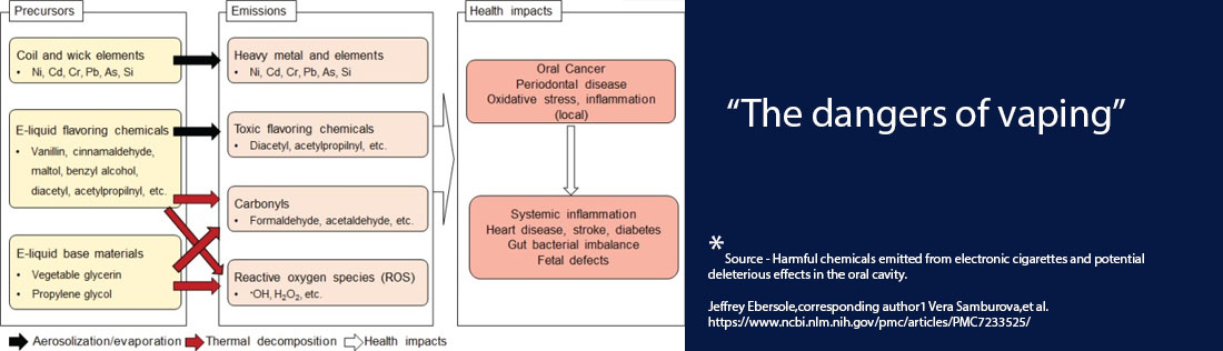 oral-cancer-screening-Queens